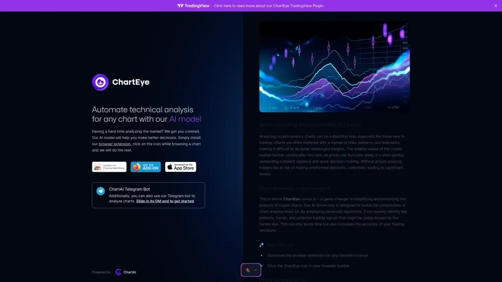 ChartEye - Instant AI-Powered Technical Analysis for Charts