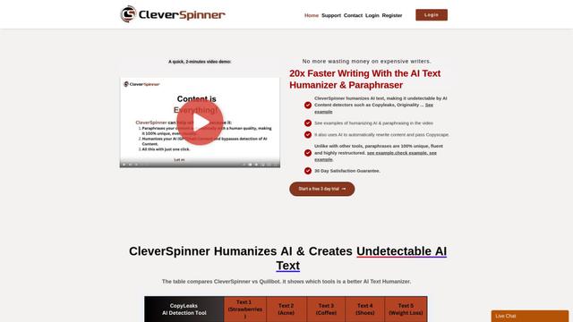 CleverSpinner - AI Humanizer & Paraphrasing Tool