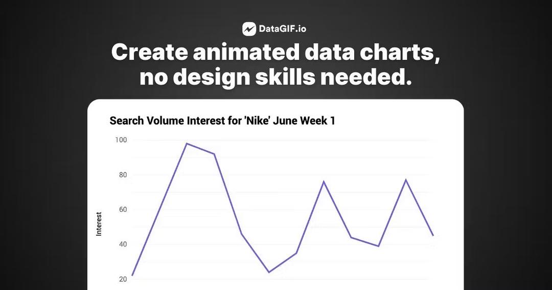 DataGIF.io