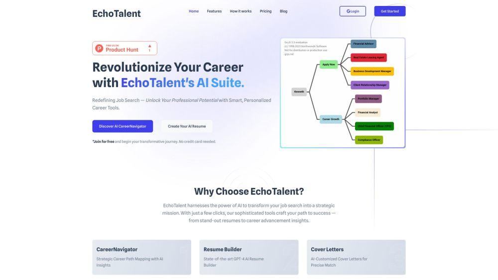 EchoTalent