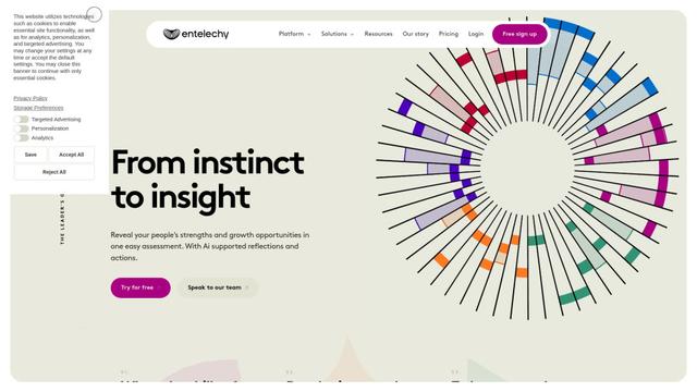 Entelechy Workforce Analytics