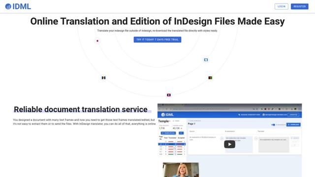 InDesign Translator