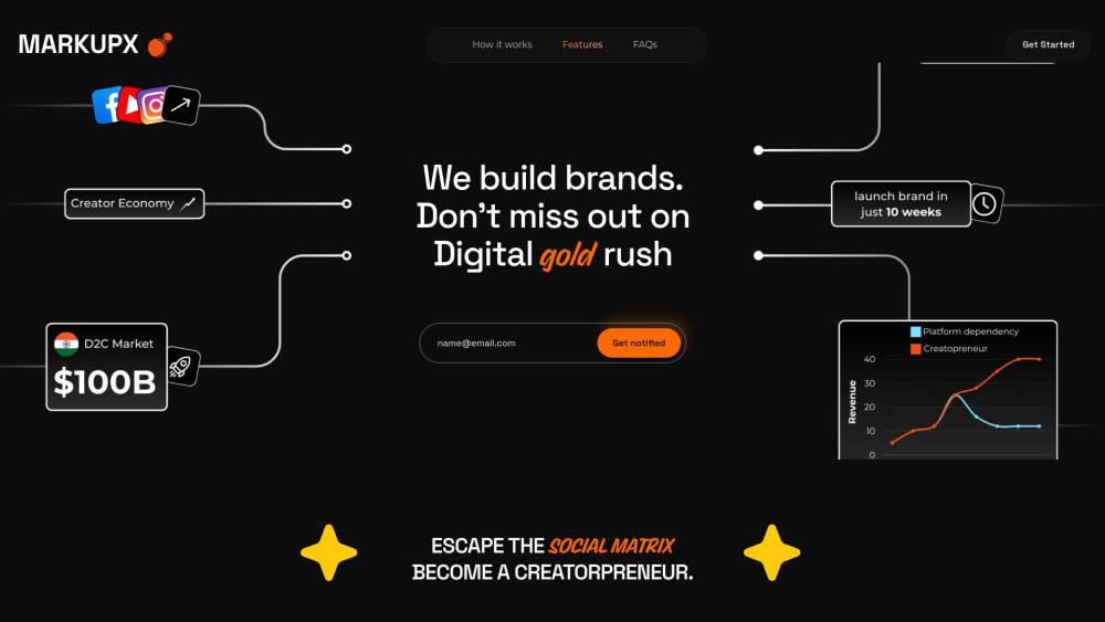 MarkupX - Launch and Grow Your Own D2C Brand