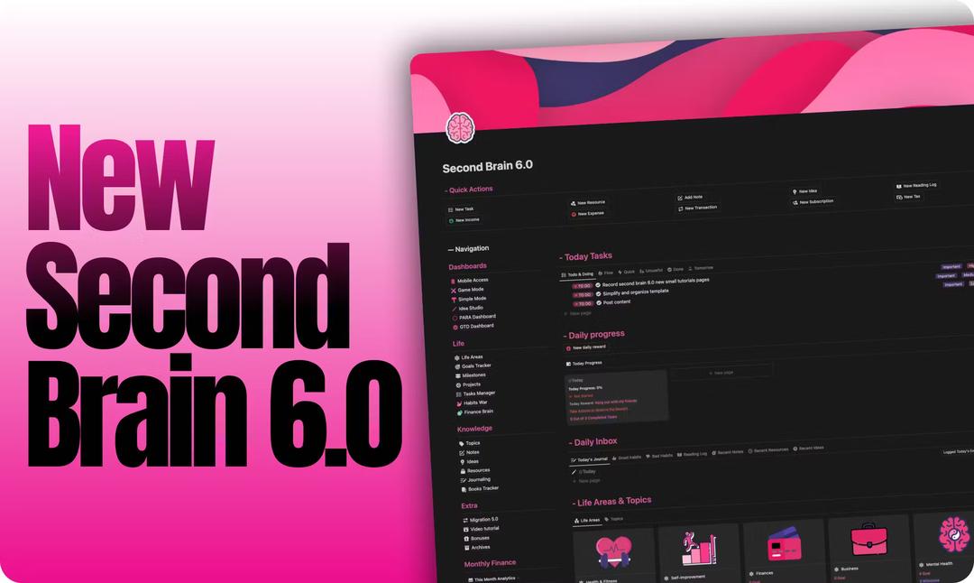 Notion Second Brain 6.0
