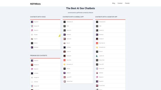 NSFWBots - AI Sex Chatbot List