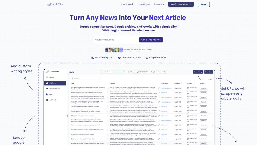 Swiftwriter: AI-Powered Content Generation Tool