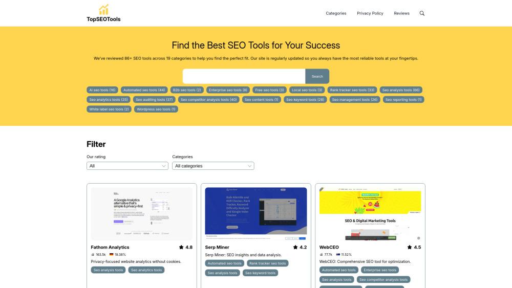 TopSEOTools.io: Expert SEO Tool Reviews and Rankings