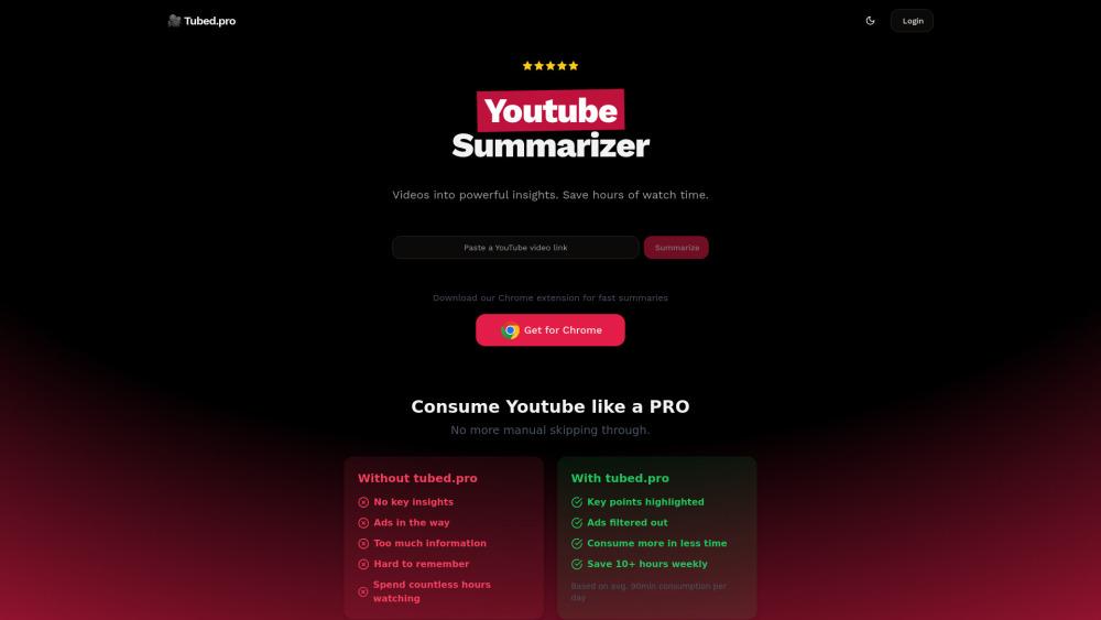 Save Time with Tubed.pro - AI-powered YouTube Video Summarizer