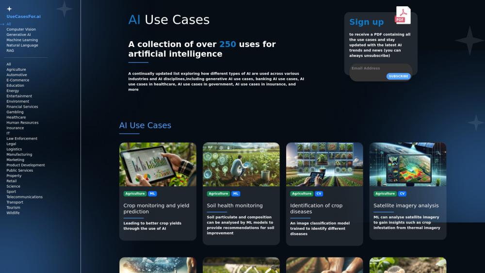 AI Applications Across Industries