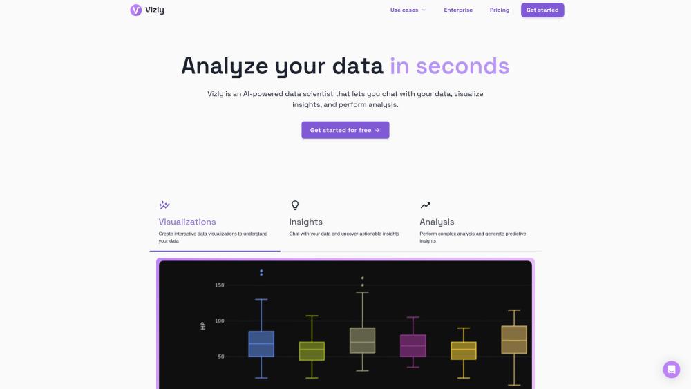 Vizly: AI-powered data analysis