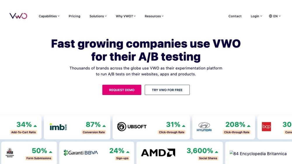 VWO - Digital Experience Optimization Platform
