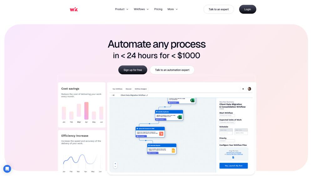 Wrk Automation: Streamlining Business Processes with AI-Powered Automation