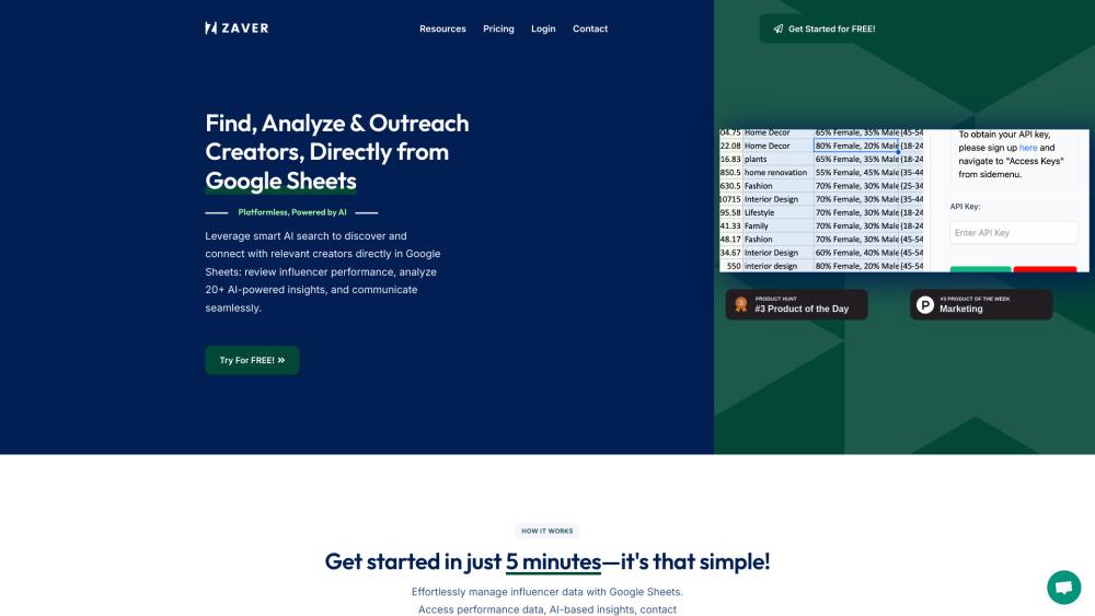 Zaver: Streamline Influencer Marketing with Google Sheets Integration