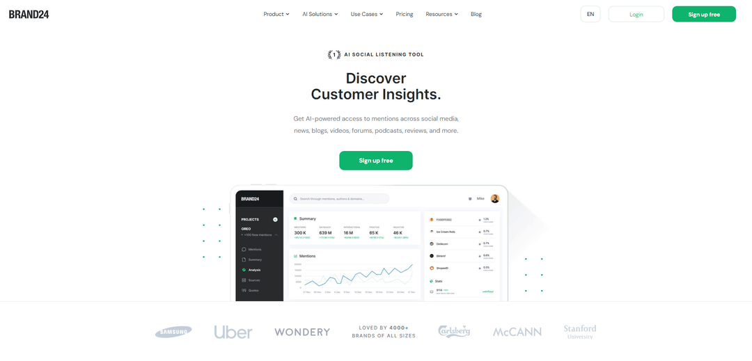 Brand24 - AI-Powered Social Listening Tool