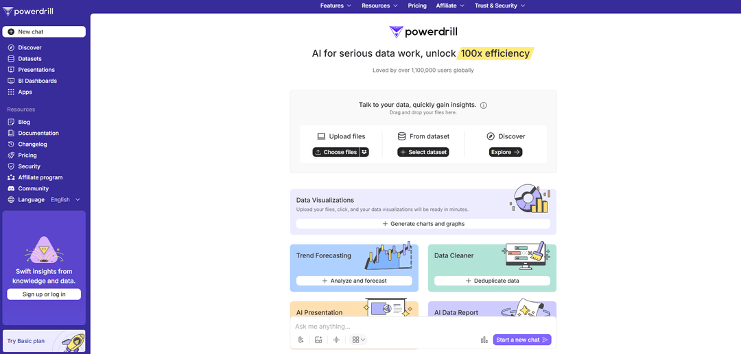 Powerdrill