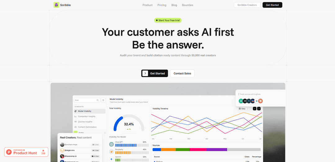 Scribble Network