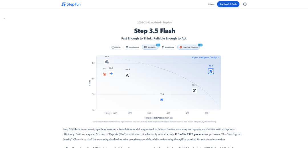 Step 3.5 Flash