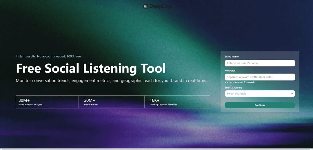 Free Social Listening Tool by DeepDive