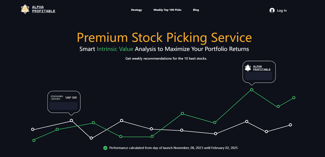 Alpha Profitable