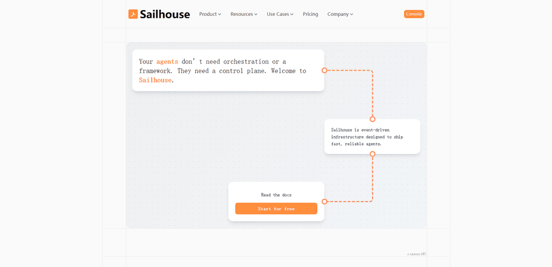 Sailhouse
