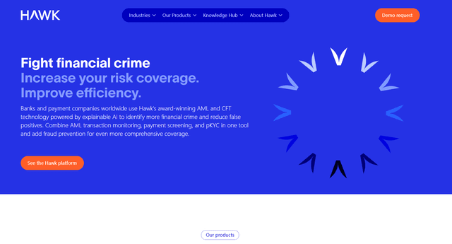 How to Use HAWK: AI-Powered Financial Crime Prevention