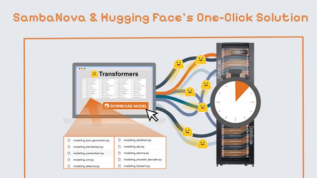 Implementazione di Chatbot AI Semplificata: La Soluzione One-Click di SambaNova e Hugging Face