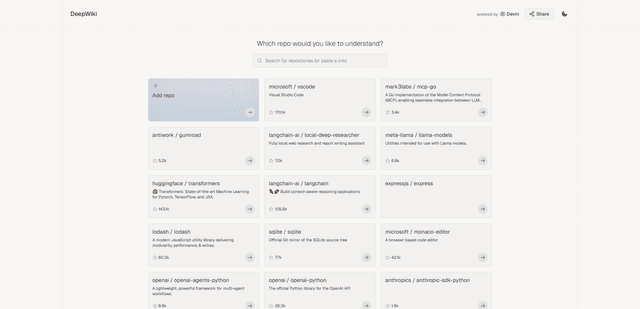 DeepWiki by Congnition