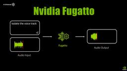 Nvidia presenta Fugatto: Generador de audio impulsado por IA que crea sonidos "nunca antes escuchados"