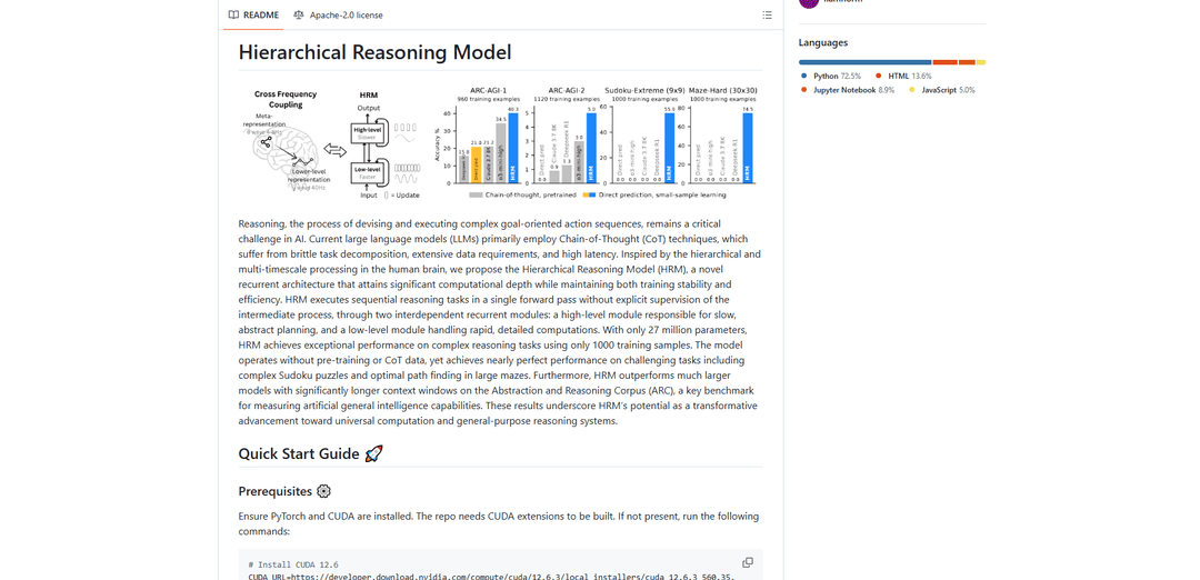 Hierarchical Reasoning Model
