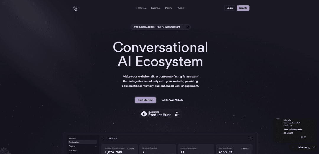 zookish