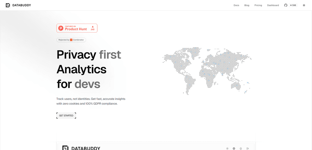 Databuddy Analytics