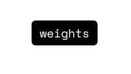 Recensione di Weights: La Rivoluzione della Creazione di Contenuti Basata sull'IA