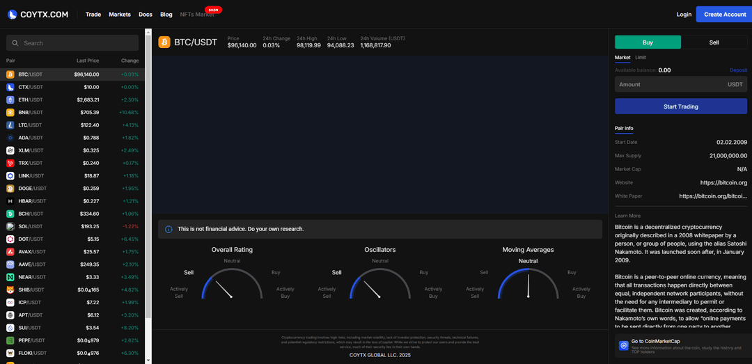 coytx.com – AI-Powered Crypto Trading