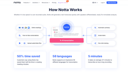 Notta 評測：AI 驅動的會議轉錄和管理