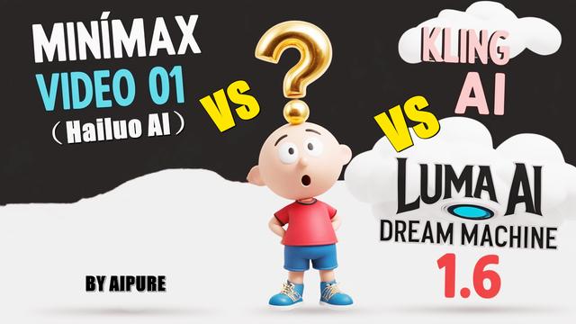 MiniMax Video-01(Hailuo AI) vs Kling AI vs Luma AI Dream Machine 1.6: Confronto de Vídeo AI