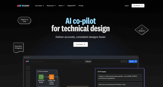 Ulasan Eraser: Pembuatan Diagram Bertenaga AI untuk Tim Teknis