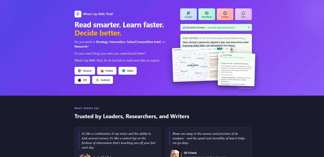 What's Up With That?