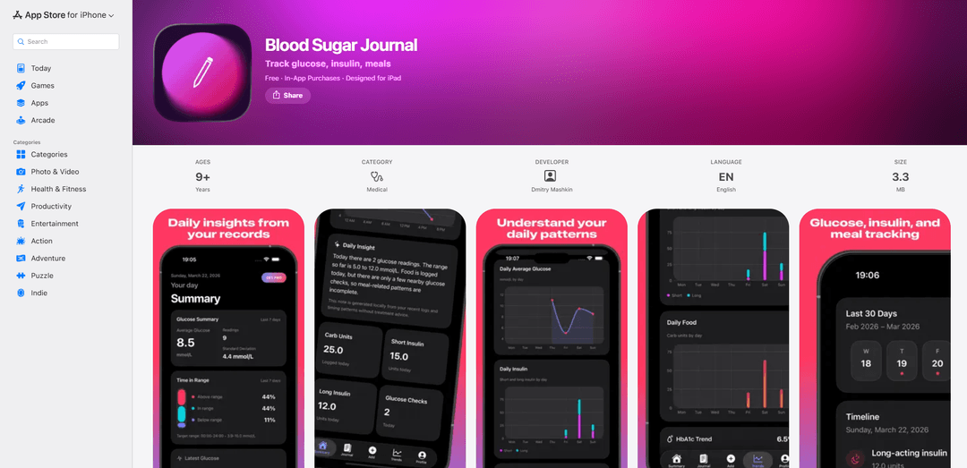 Blood Sugar Journal