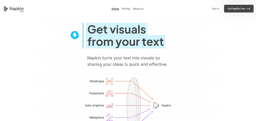 How to Use Napkin: Transform Text into Compelling Visuals