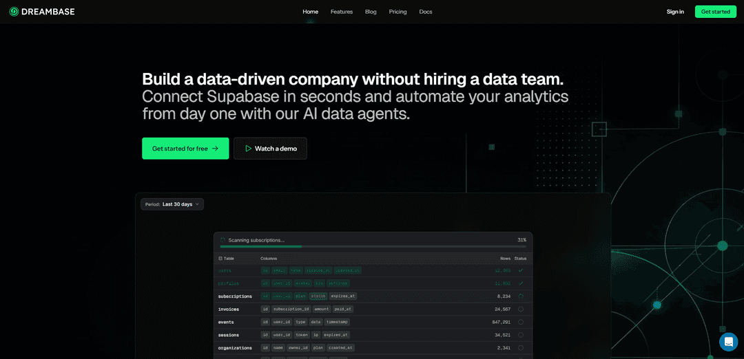 Dreambase.com