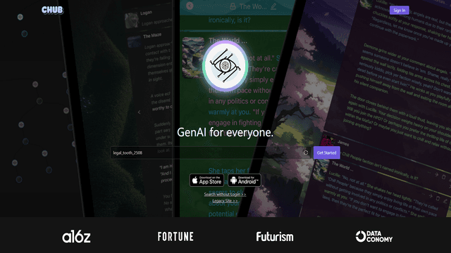 Chub 評測：AI 驅動的互動式故事創作平台