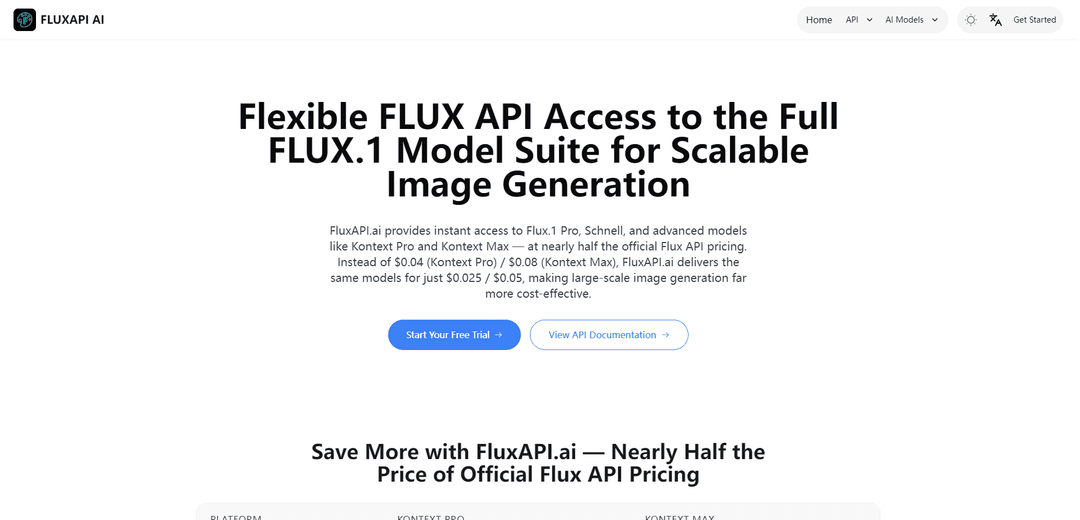 FluxAPI.ai