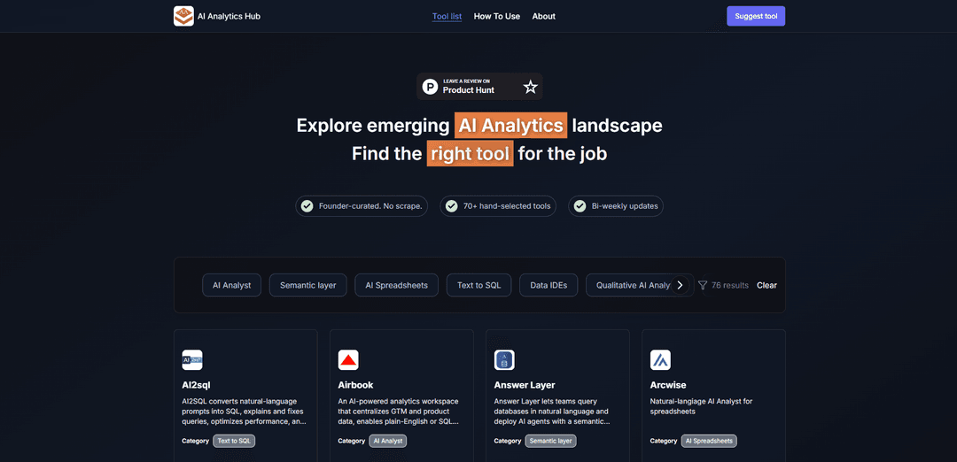 AI Analytics Hub