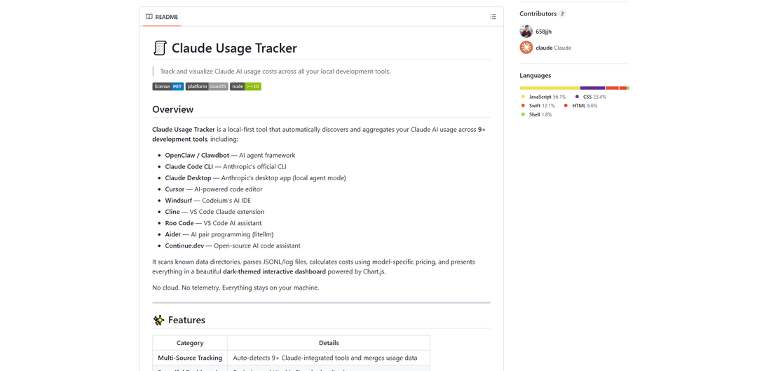 Claude Usage Tracker