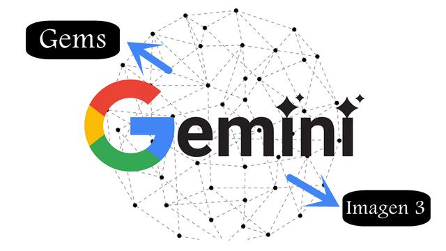 谷歌发布 Gemini Gems 和 Imagen 3 以增强创造力