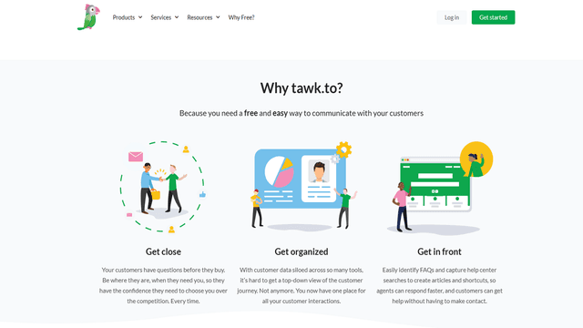 Tawk.to Review: Free Live Chat Solution for Businesses