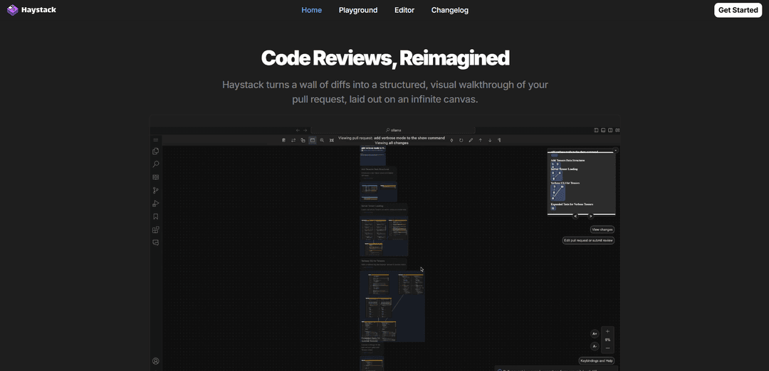 Haystack Editor