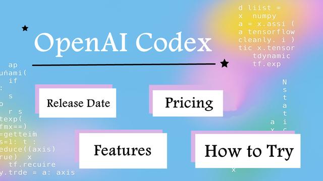 OpenAI Codex: Release Date, Pricing, Features, and How to Try the Leading AI Coding Agent