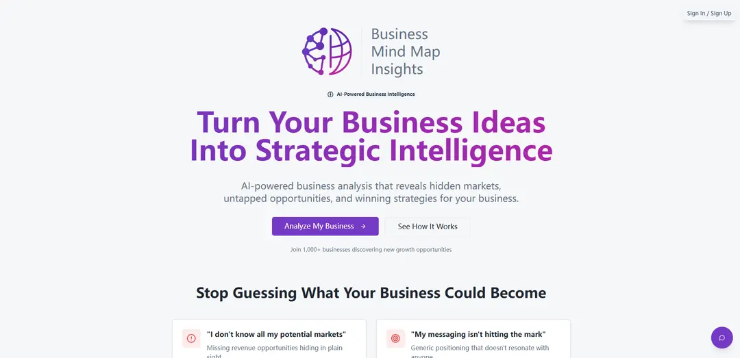Business Mind Mapping Insights