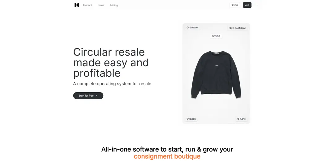 Circular Resale